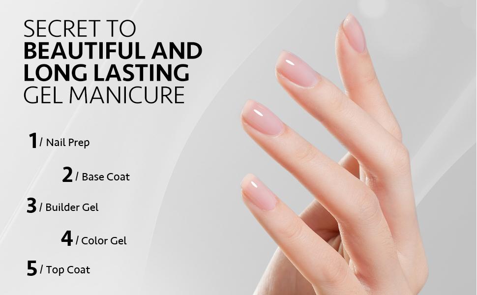 GAOY Gel Top Coat, Builder Gel and Base Coat Set, 3 Pcs 16ml Clear Glossy No Wipe Combination for UV Light Cure