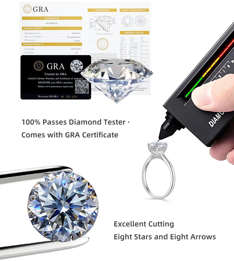 CICI GEMS Oval Cut Moissanite Halo Ring for Women 2CT D VVS1 Stackable 18K Gold Plated Lab-Created Hypoallergenic Wedding Engagement Anniversary Gift Fine Jewelry R02