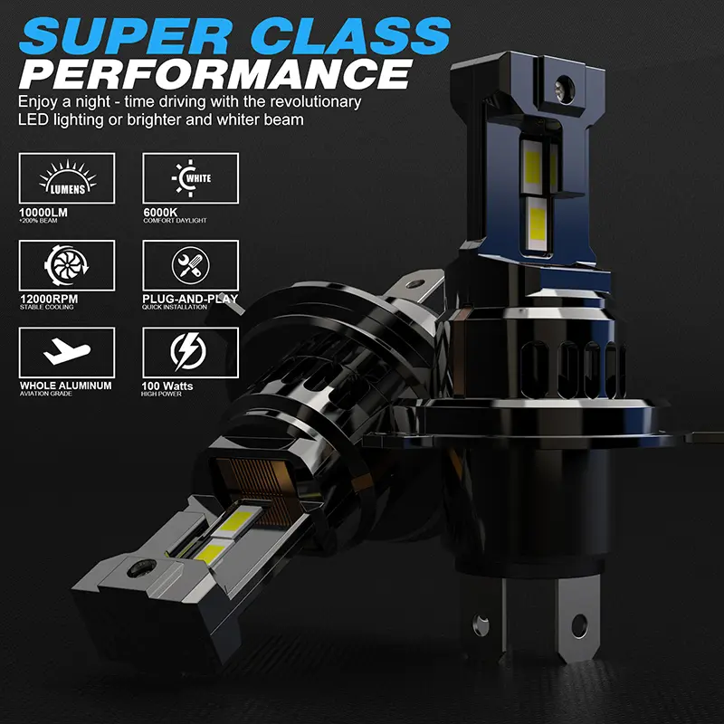 2pcs LED Headlight Bulbs,6000K Cool White, 100W 10000 Lumens Bright LED Headlights Kit,200% Brighter,White Super Bright with Fan, High & Low Beam All In One,Plug and Play  H1 H4 H7 H11 9005 9006