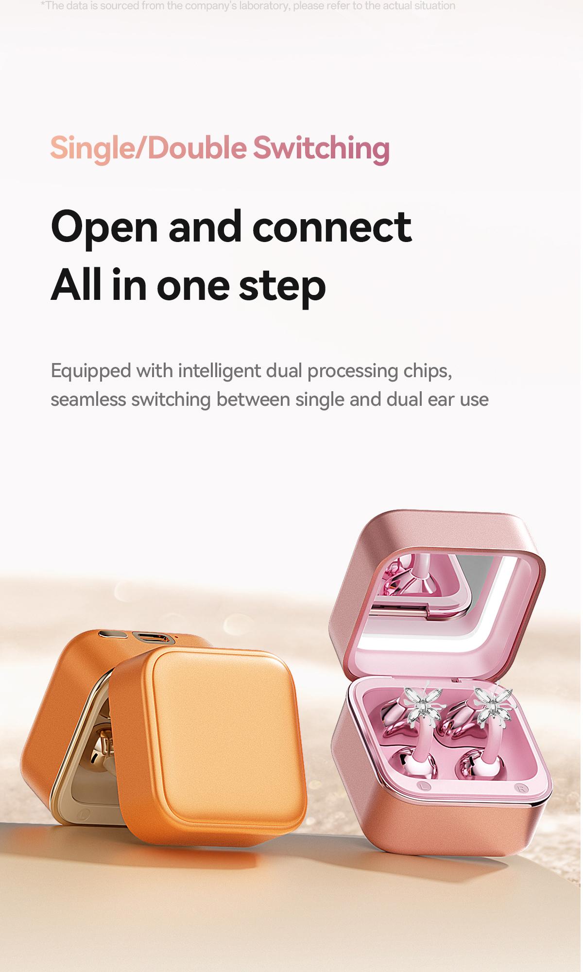 CHENRUIDA Mini Square Wireless Bluetooth Earphones  Features a built-in makeup mirror and fill light, portable makeup tool, 360° panoramic sound effect + active noise cancellation, soft silicone ear tips for comfortable wear, and extra-long battery life.