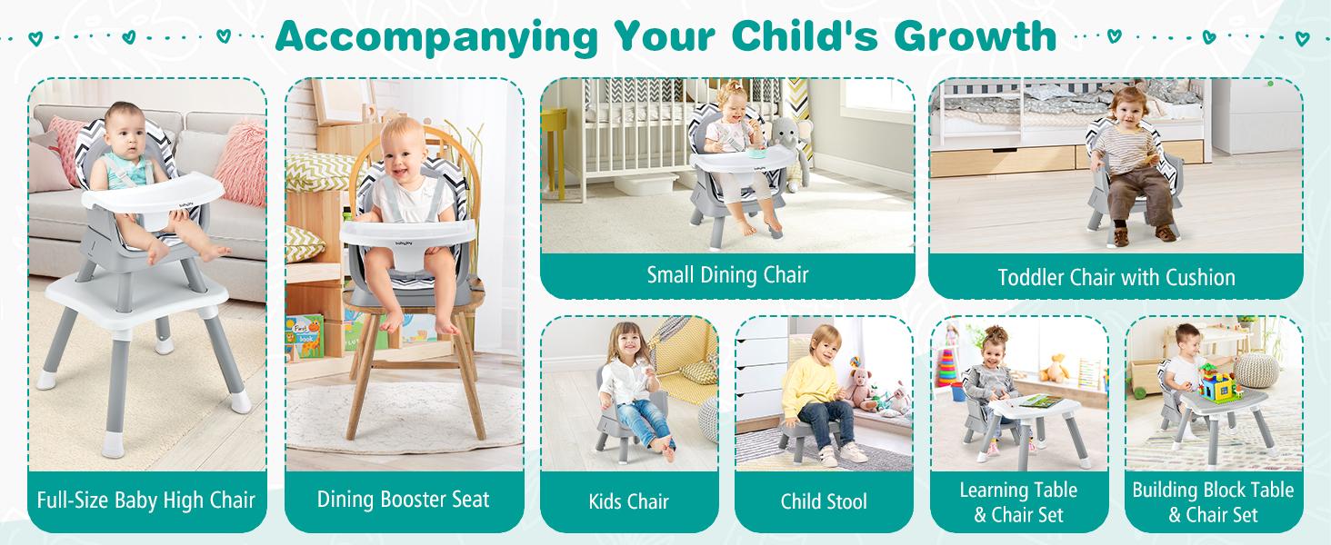 Baby High Chair, Convertible Highchair for Babies & Toddlers | Booster Seat | Table and Chair Set | Infant Feeding Chair with Safety Harness, Removable Tray,Christmas Festival Gift mothersdaygift