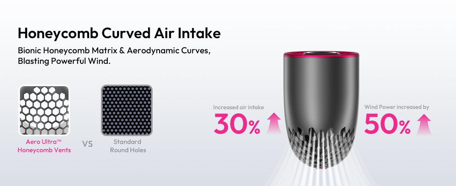 Aecooly Portable Handheld Fan, Powerful Turbo Mini Fan, 19000 RPM High Speed Aero Ultra, 15H Max Cooling Time, 7 Speeds Aluminum Case, Pocket Rechargeable Personal Small Travel GIfts for Women, FathersDayGift, dealsforyoudays