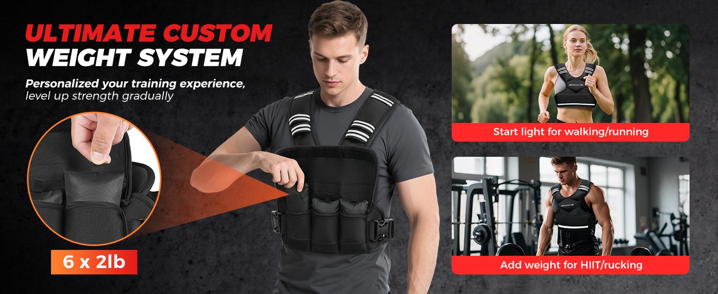 【SpringStatements】BAGAIL Adjustable Weighted Vest 4-10lb 12-18lb 20-32lb Rucking Vest for Women & Men with 6 Weights & Large Pocket Ideal for Home Workouts Running Walking Strength Training Muscle Exercise Equipment