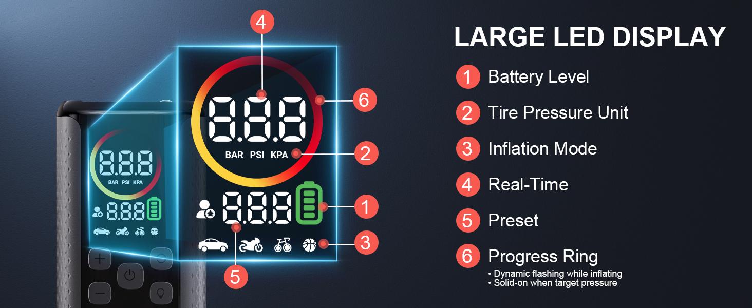 GOOLOO GT160 DUAL Tire Inflator Portable Air Compressor, 4X Faster Dual Cylinder & Upgraded Color LED Screen Portable Air Pump for Car Tires, Auto Shut-off Electric Bike Tire Pump with Pressure Gauge