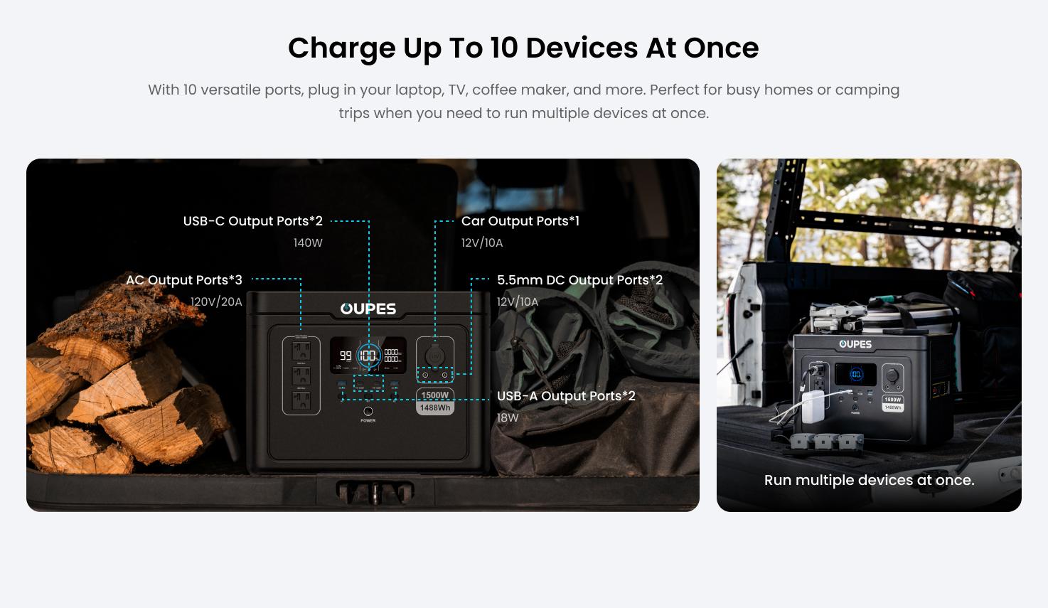 OUPES Exodus 1500W, 1488Wh Portable Power Station, LiFePO4 (LFP) Battery, 1500W AC(3600W Surge)/140W USB-C Output, APP Control, Solar Generator for Home Backup Power, Camping & RVs