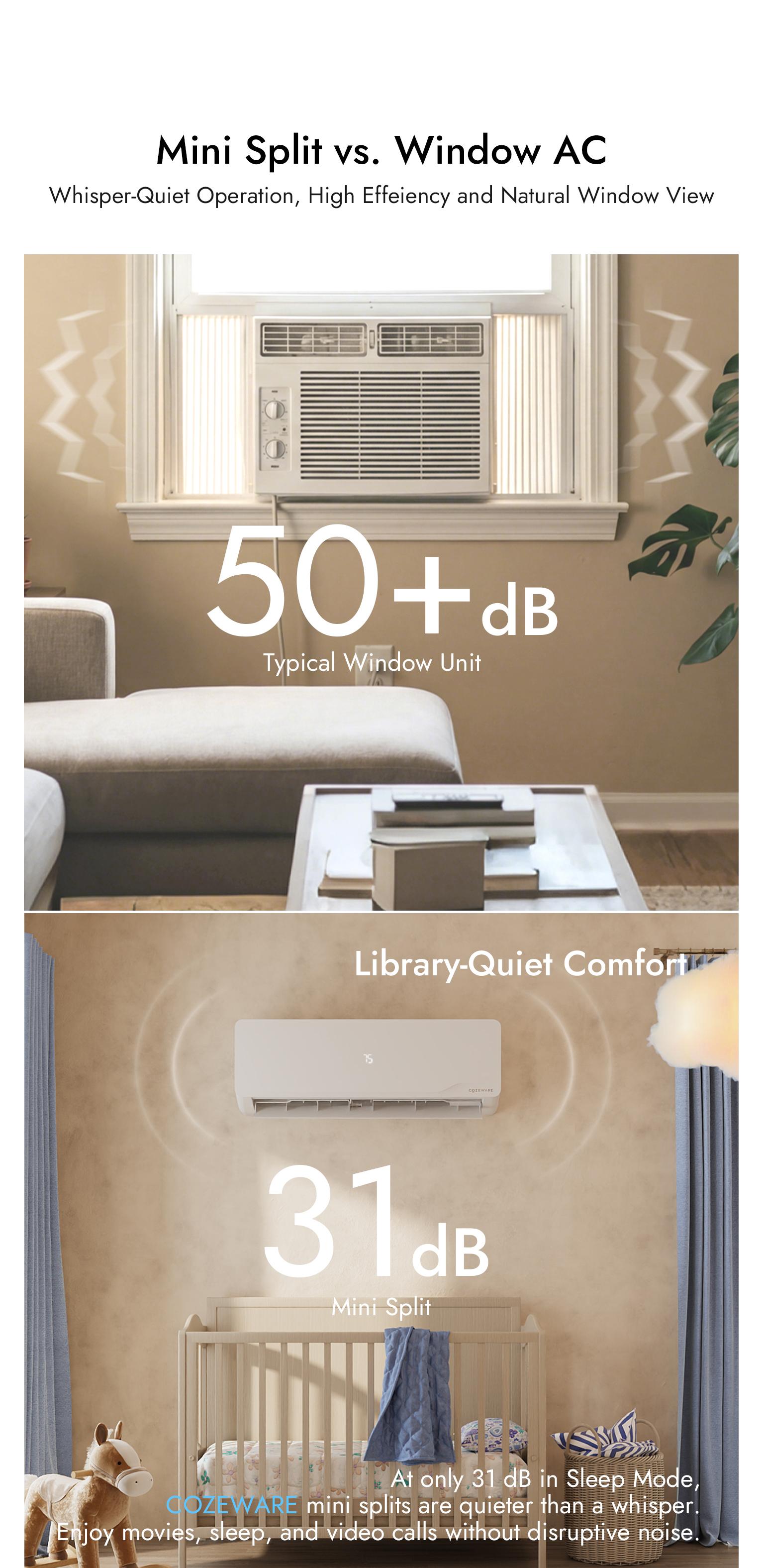 【Conquer the Blizzard】Cozeware 12000 BTU 115V/230V Mini Split Air Conditioner Heat Pump 20 SEER2 Inverter Compatible with Wifi Alexa Cools Up to 750 Sq Ft for Living Room Bedroom Study Loft Garage 【Conquer the Blizzard】Cozeware 12000 BTU 115V/230V Mini Split Air Conditioner Heat Pump 20 SEER2 Inverter Compatible with Wifi Alexa Cools Up to 750 Sq Ft for Living Room Bedroom Study Loft Garage