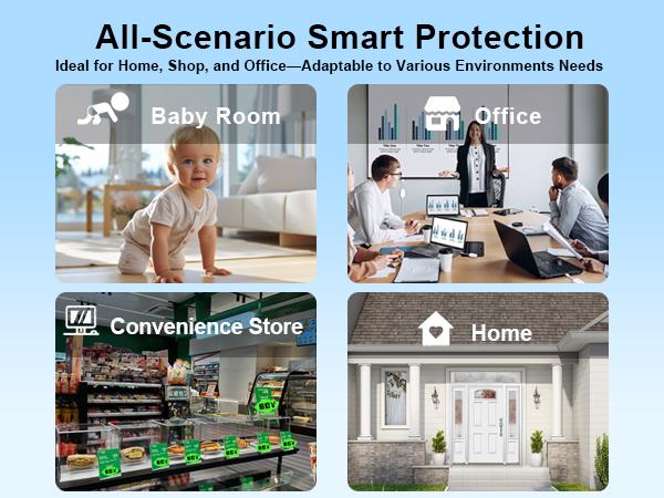 Magenetic Wireless  Camera, Auto Night-Vision ,1080P high-definition camera,Motion  detection,Nanny Cam,Office and car monitoring cameras for home ,Safety,Tiny size