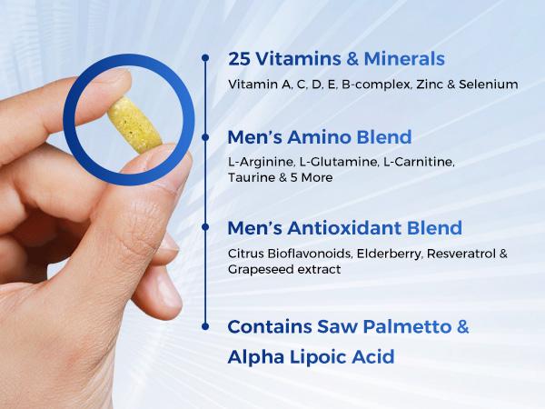 Vitamin World Ultra 360 Multivitamin for Men One Daily, Men's Multivitamin with Minerals, Herbs & Antioxidants, Daily Supplement with Vitamin A, C, D, E, B-Complex & Zinc for Energy, Muscle & Immune Support, 90 Caplets