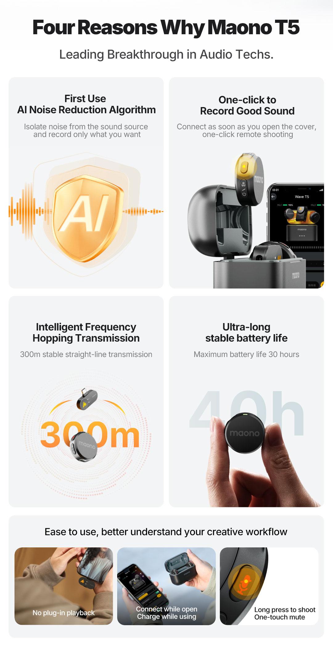 Maono T5 Wireless Lavalier Microphone, Audio Noise Reduction, Compatible with PC Camera, iPhone, Type C Android Smartphone, Ideal For Youtube, Facebook,TikTok Video Vlogging, Streaming, Recording, Interview, Content Creating.