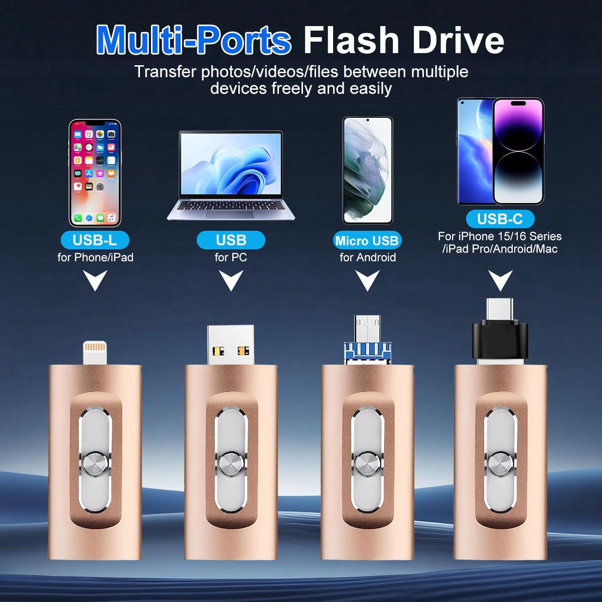 3 in 1 Flash Drive, High-Speed USB 3.0 OTG Pen Drive with Type-C Adapter, External Storage USB Stick Photo Stick for Phone, Pad, Android, PC and More Devices 3 in 1 Flash Drive, High-Speed USB 3.0 OTG Pen Drive with Type-C Adapter, External Storage USB Stick Photo Stick for Phone, Pad, Android, PC and More Devices
