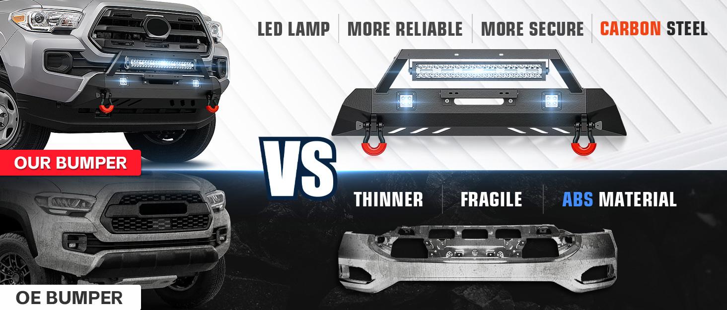 【Yzona】Custom Fit Automotive Aftermarket Front Bumper - Car Exterior Component, Car & Auto Parts Accessories with 18W LED Spotlights, LED Light Bar, License Plate Bracket for 2016-2023 3rd Gen Toyota Tacoma, Car Accessories