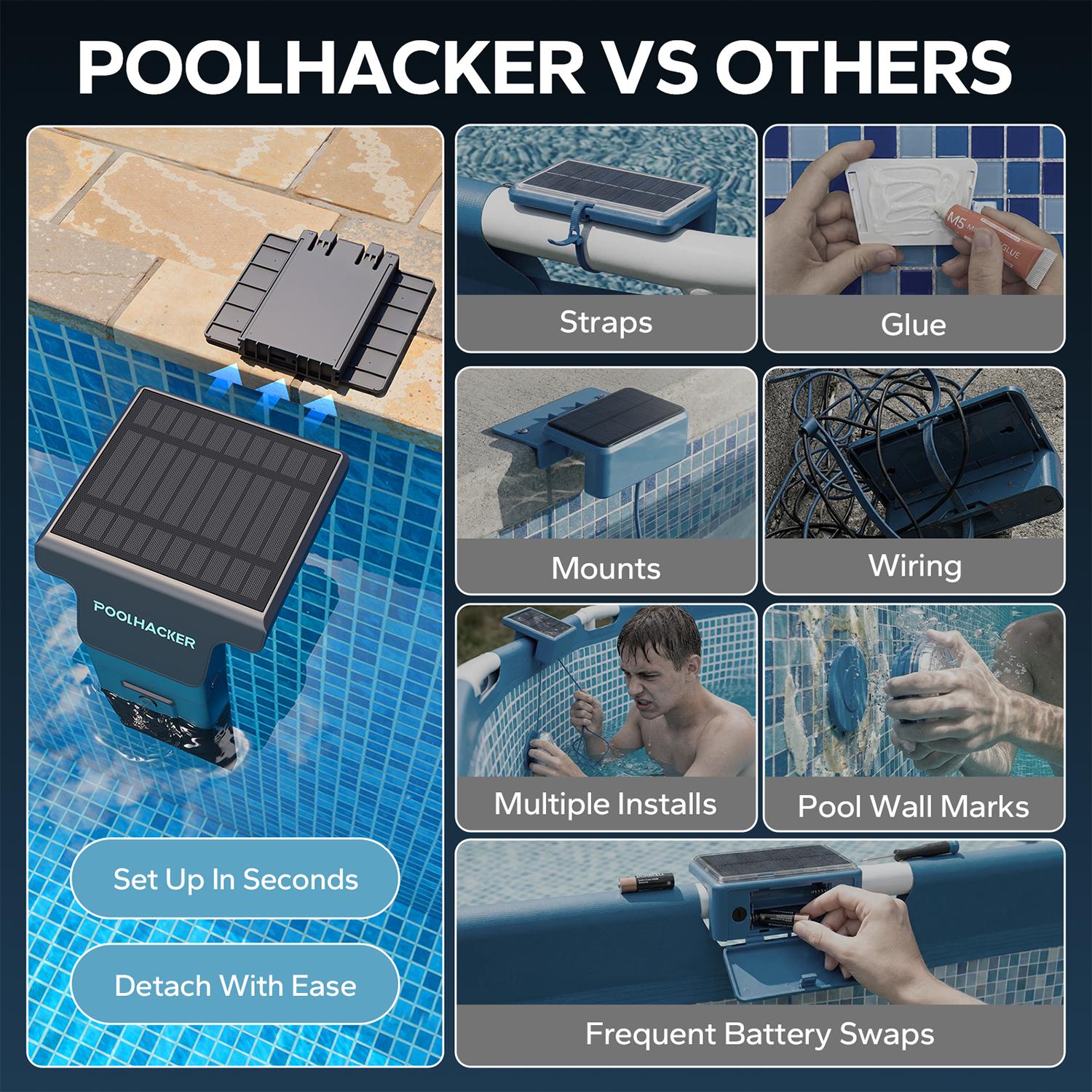 Poolhacker Poolside Solar light, for Inground & Above Ground Pool,Submersible Pool Lights with Remote, Waterproof Design (Black, 1 Pack)Decorative Lighting Poolhacker Poolside Solar light, for Inground & Above Ground Pool,Submersible Pool Lights with Remote, Waterproof Design (Black, 1 Pack)Decorative Lighting