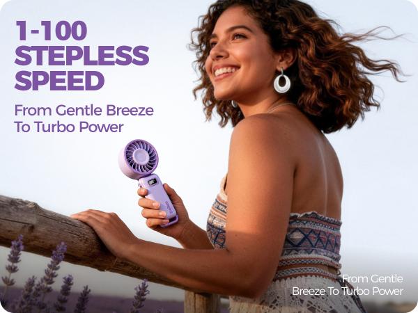 Diveblues iTurbo Handheld Turbo Fan 3600mAh Rechargeable Battery 5 Gear High Speeds LED Display Powerful Airflow 16Hrs Cooling Portable Fan for Travel Outdoor Work