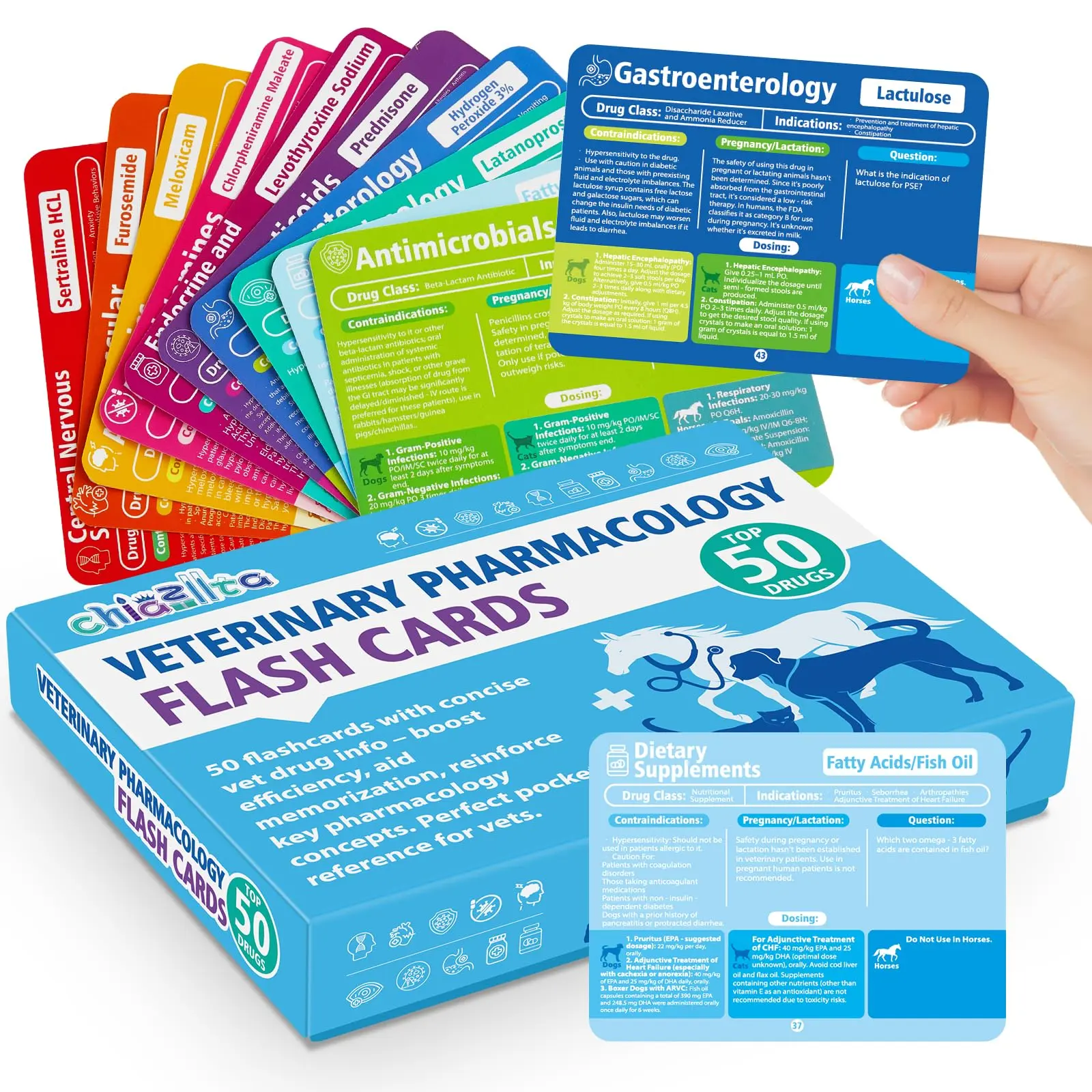 GISGFIM Durable Veterinary Pharmacology Flashcards (50 Count) - Office Stationery for Veterinary Students, Flashcards for Studying, Knowledge-Rich Tool for Licensing Exam Preparation & Gifting