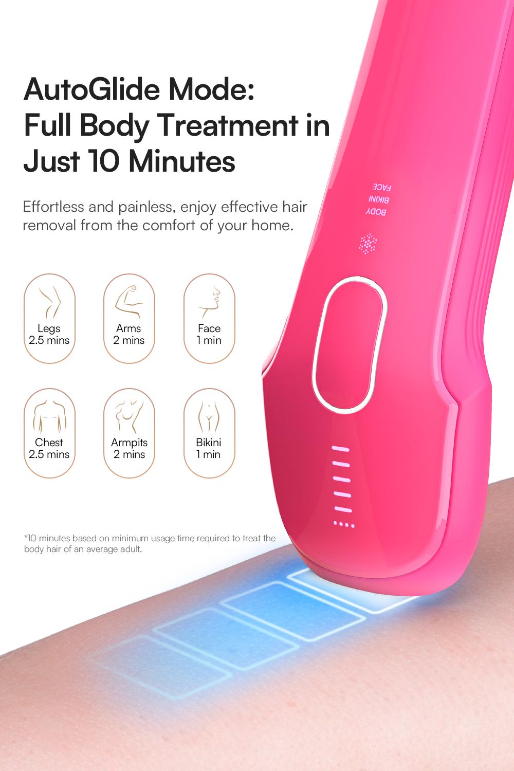 INIA HAUTE Pro Sapphire Ice-Cooling IPL Hair Removal Device – Painless, FDA Cleared, Full Body & Bikini Use, Long-Lasting Results for Women & Men, 2-Year Warranty – Stay Cool & Smooth, Best Valentine's Day Gift for Her