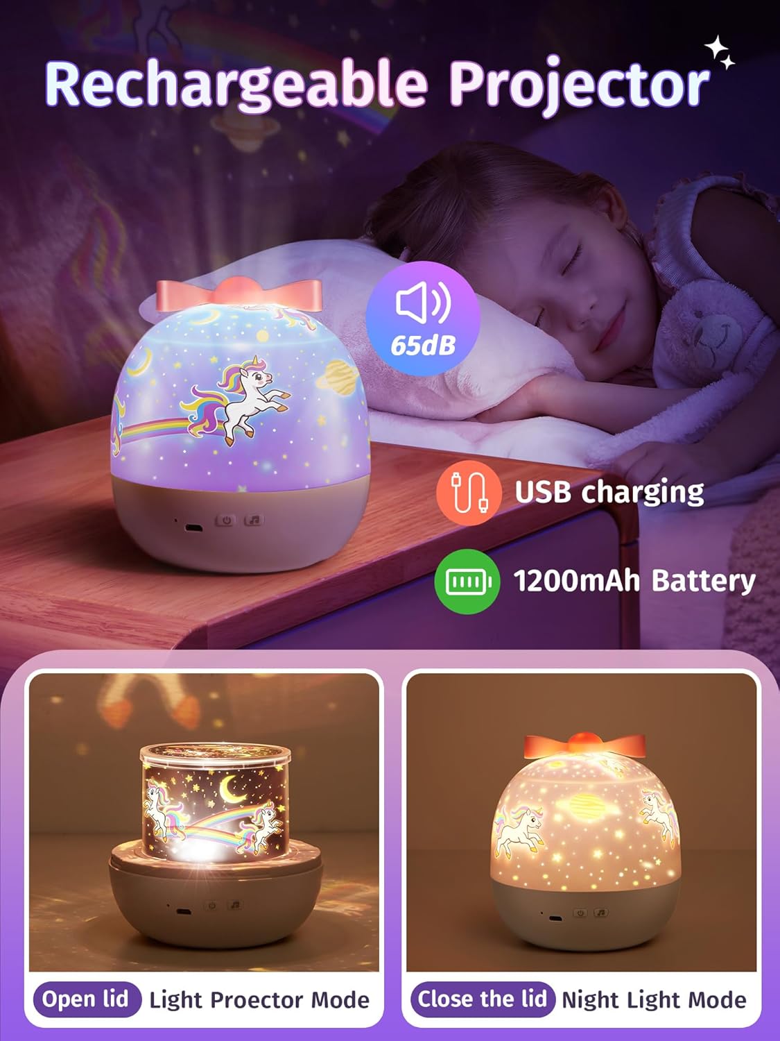 Onefire Night Light For Kids Grandparents Gifts Grandkids 15Films&15 White Noises Remote Cartoon Star Projector Sensory Lamp Princess Room Decor Toddler Sound Machine Autistic Children Baby Unicorn Dinosaur Egg Toys Birthday Ages1-10 GranddaughterGrandson