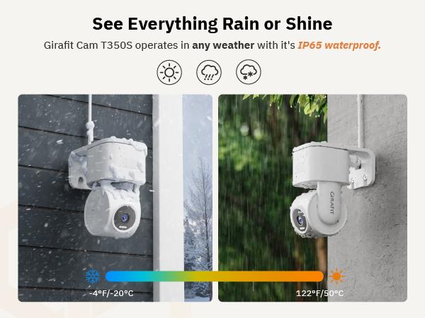 Girafit 3K 5MP Indoor/Outdoor Security Cameras for Home Security,360°Pan/Tilt/Zoom WiFi Smart Home Security Camera,AI Person/Pet/Vehicle Detection & Tracking,Starlight Color Night Vision,IP65 Waterproof,Works with Alexa