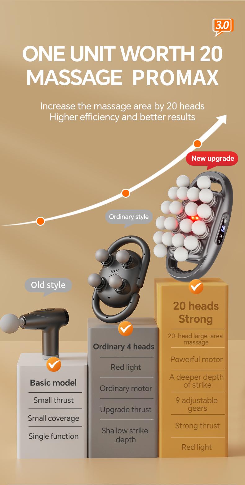 BENBO 20-Ball Vibratory Massage Gun - 30 Levels, 9 Modes, Quiet Rechargeable Portable Muscle Massager, Abs Self Care Gadget with Batteries, Home/Sports Relaxation Aid #TikTokShopBackToSchool BENBO 20-Ball Vibratory Massage Gun - 30 Levels, 9 Modes, Quiet Rechargeable Portable Muscle Massager, Abs Self Care Gadget with Batteries, Home/Sports Relaxation Aid #TikTokShopBackToSchool