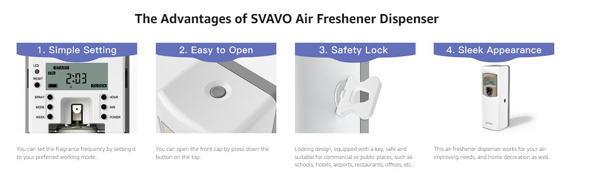 SVAVO Automatic LCD Fragrance Dispenser - Wall Mount/Free Standing ABS Auto Air Freshener Dispenser Programmable Aerosol Spray Perfume Dispenser for Bathroom, Hotel, Office, Commercial Place, White