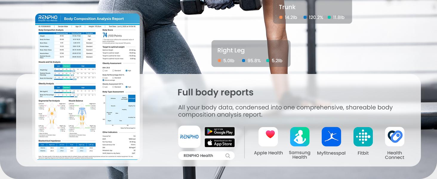 [Livestream Exclusive] RENPHO 8 Electrode Smart Scale, MorphoScan Base Bluetooth Full Body Scan Segmental Body Composition Analysis, Spring Glow Up 400lb Capacity Fancy Gym Gifts