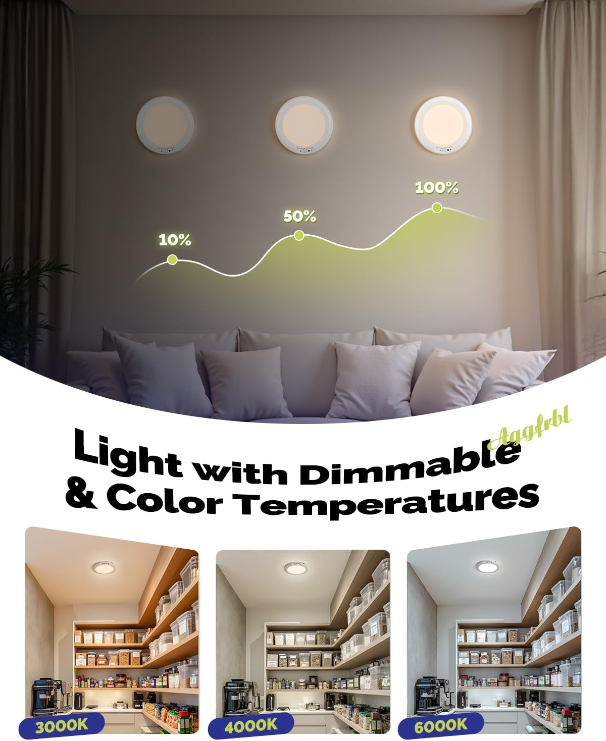 4/1Pcs Rechargeable Motion Sensor Ceiling Light with Remote, Magnetic Wireless Battery Operated LED Ceiling Lights, 3 Color Modes 3000K 4500K 6000K, USB Type-C Rechargeable, Plug-Free Lighting for Closet, Pantry, Hallway, Shower, Garage