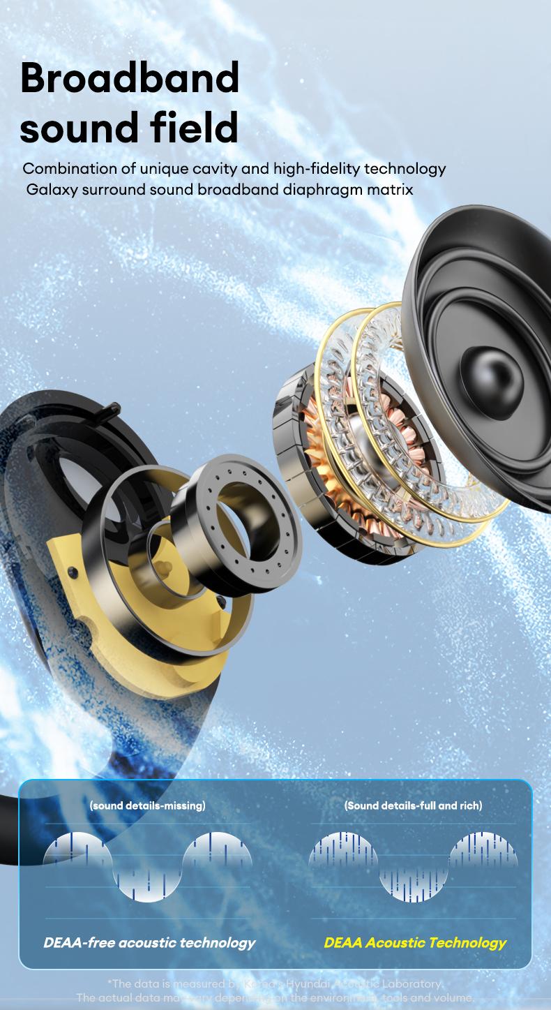 MGALL KC09 with Built-in 169-Language Translation Wireless Headphones with Electroplated Ear Hook Design – Comfortable, Great Sound, Bluetooth 5.4 Flash Connection, Wireless Earbuds for Music and Calls