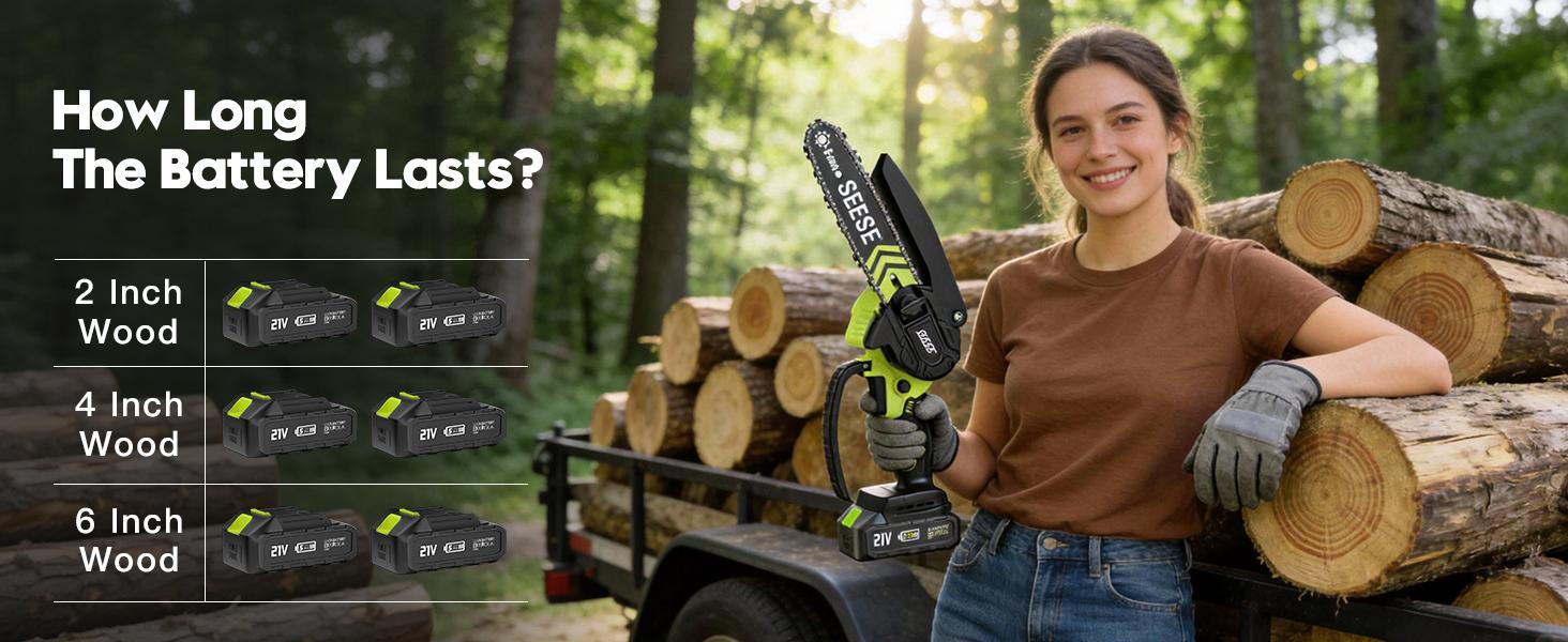 SEESE Brushless Mini ChainSaw - Portable Electric Cordless Saw for Wood Cutting, Batteries (2000mAh) ,Pruning, Gardening, Camping - Suitable for Seniors, Women