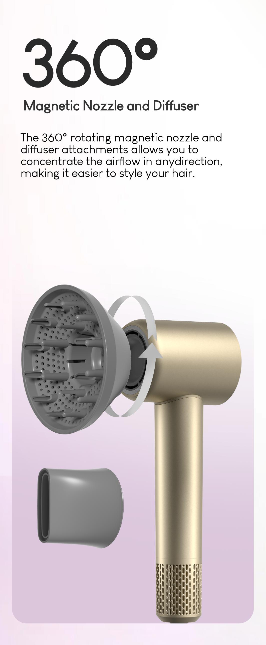 【Spring Glow Up】Tideway H11 High-Speed Hair Dryer, Intelligent Temperature Control w/ Hair & Scalp Care Plasma Ionic Technology & Self Cleaning Blower, No Static Electricity & Frizz, Perfect Present for Men Women Friend Family Gift