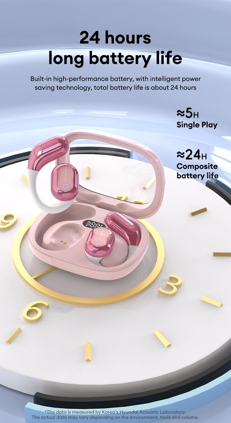 HYUNDAI Y16 OWS Open-Ear Bluetooth Earbuds Supports 169 Language Translation with 2025 Bluetooth 6.0, HIFI Sound, Low Latency Gaming, IPX5 Waterproof Wireless Headphones with Mic, for All Phones