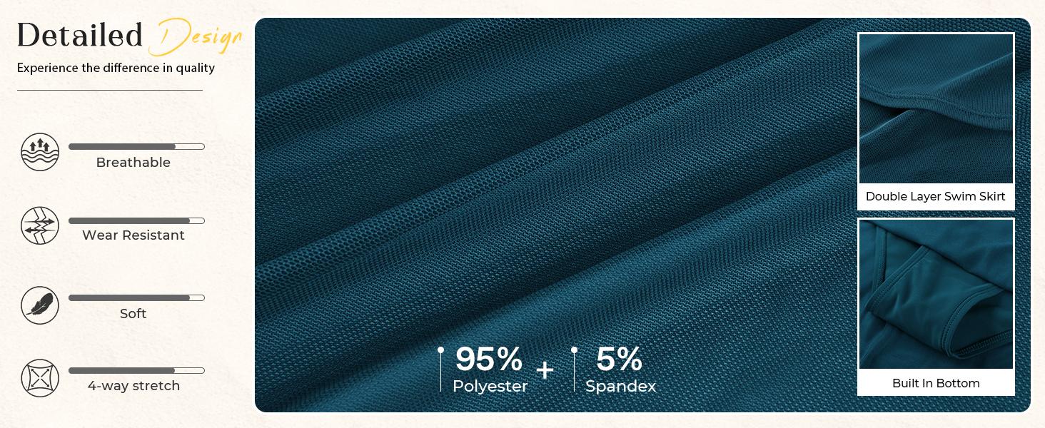 【S-2XL】Hanna Nikole Womens High Waisted Bikini Sets, Modest Tummy Control Swimsuits, 2 Piece Bathing Suits Mesh Swim Skirt