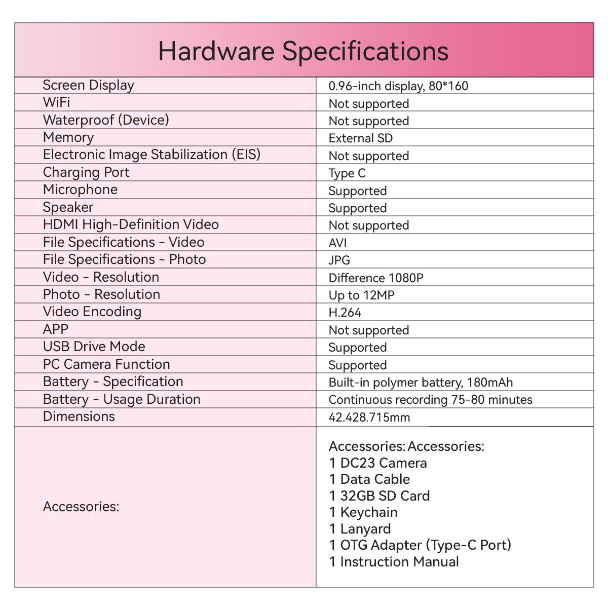 HOTU Mini Keychain Digital Camera – Sparkling Rose Gold Y2K Pocket 1080P HD Camera with 1MP Lens, Flash & 0.96" Screen, 32G Card Included, Retro Vlog Camera for Travel, Concerts, Kids & Instant Party HOTU Mini Keychain Digital Camera – Sparkling Rose Gold Y2K Pocket 1080P HD Camera with 1MP Lens, Flash & 0.96" Screen, 32G Card Included, Retro Vlog Camera for Travel, Concerts, Kids & Instant Party