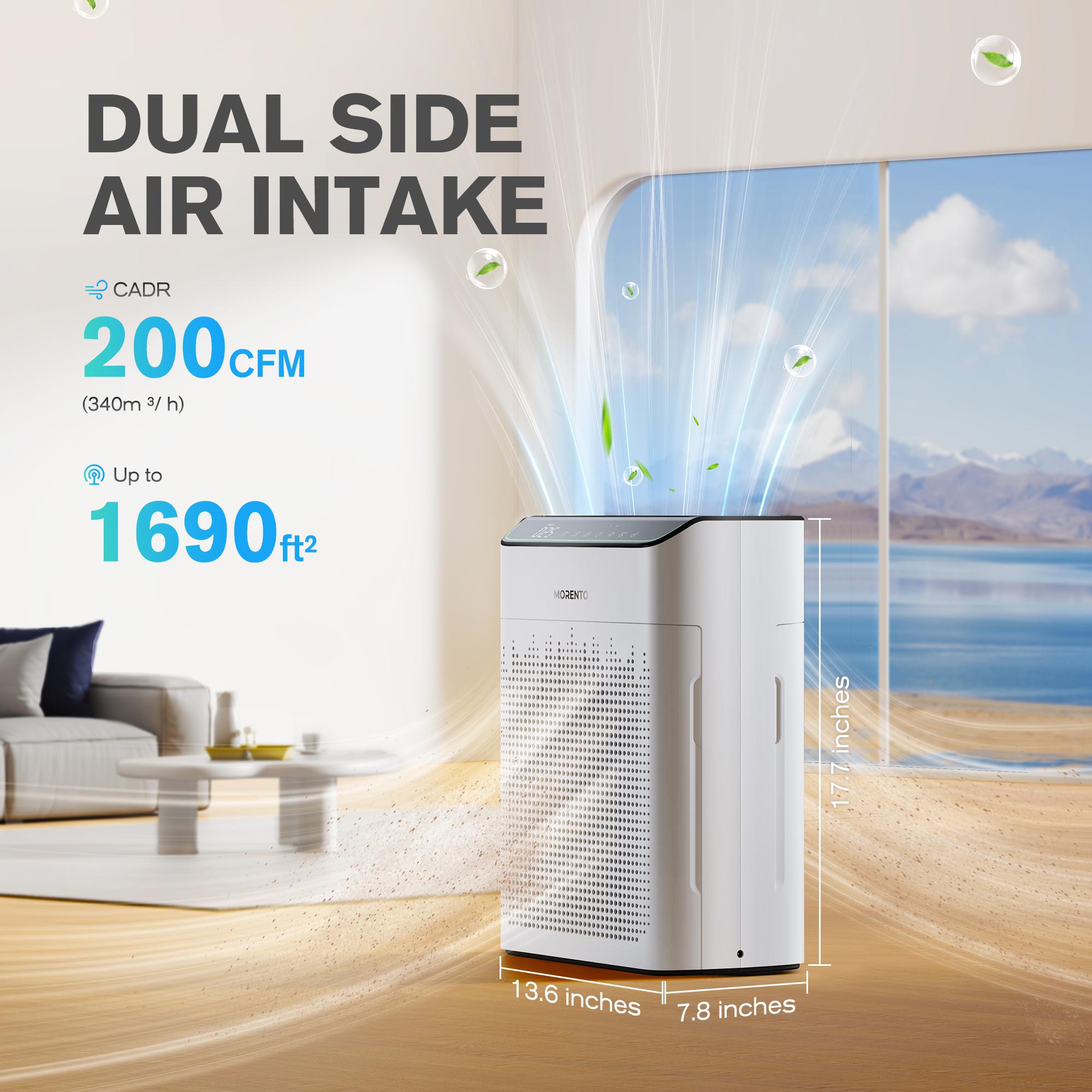 MORENTO 5866 Air Purifiers for Large Room Up to 1690 ft² with PM 2.5 Display,Auto Mode,Wi-Fi,Double-Sided Air Intake HEPA Filter—Removes Odour,Dust #TikTokShopBlackFriday