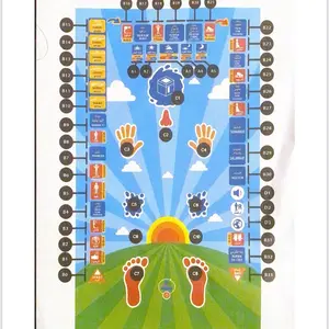 Adult Educational Interactive Prayer Mat - Islamic Gifts Muslim Blue with Quran Recitations and Hadiths