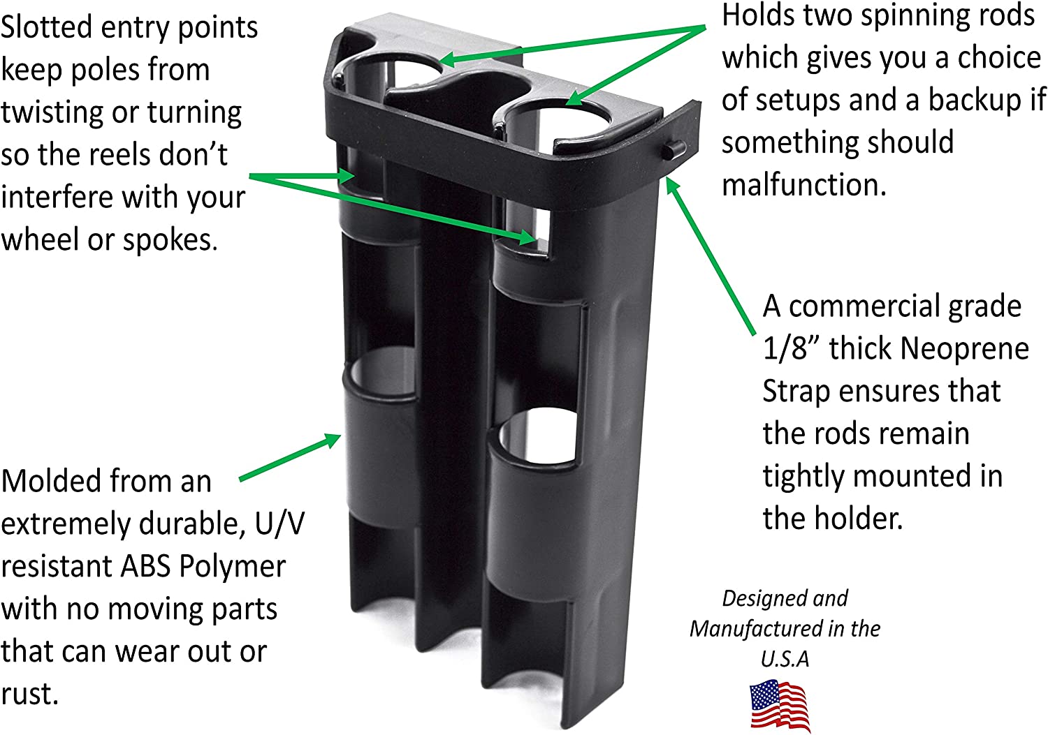 Bike Fisherman - Fishing Rod Holder For Bikes
