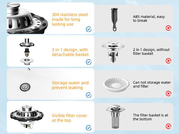 2025 Upgraded Bathroom Sink Stopper,Sink Hair Catcher,Bathroom Sink Drain Strainer Pop Up Drain Cover Plug,Universal for 1.1 to 2.4 in Sink Drain Hole  with Detachable Hair Catcher Drain Cover