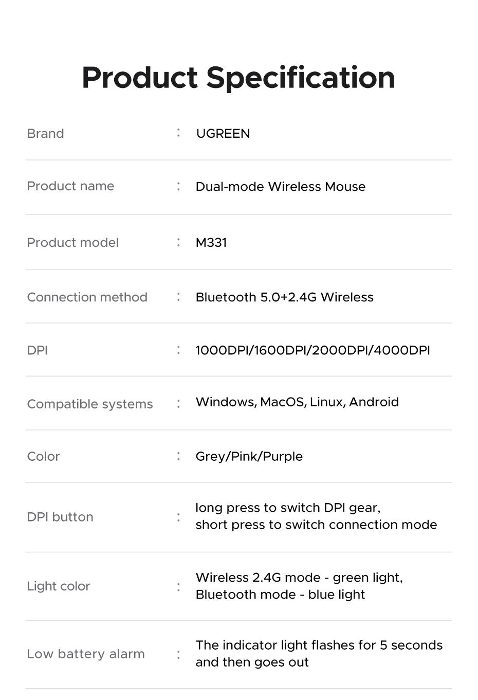 UGREEN  Wireless Bluetooth Mouse Laptop Mice Portable(BT5.0 and USB 2.4G) Dual Mode Connection Silent Slim Computer Mouse for Laptop/iPad Tablet/Apple MacBook/PC