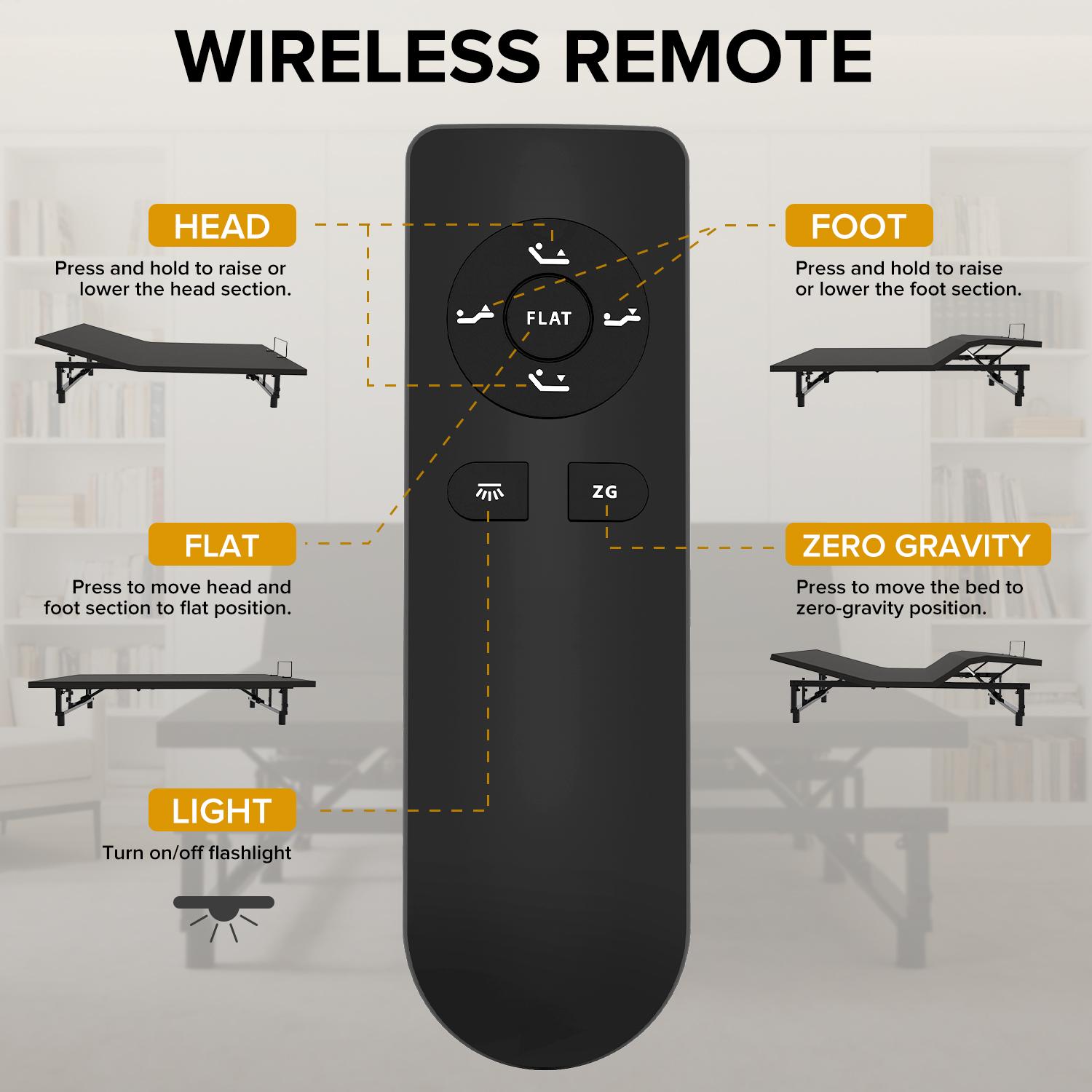 Adjustable Bed Base Frame Queen Size Bed Frame with Head and Foot Incline Wireless Remote 4 Ports USB, Under-Bed Nightlights, Zero Gravity Quiet Motor Black Queen