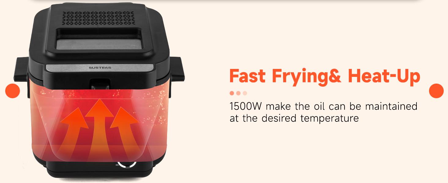 SUSTEAS 2.6 QT Deep Fryer 1500W with Temperature Control, Removable Lid, Non-Stick Inner Pot, and Easy to Clean Design Cooker
