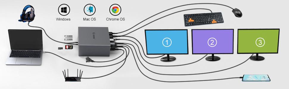 USB-C Triple Display Docking Station With Charging Support for MacBook Pro & Windows Type C Systems (2 HDMI, DP, 7 USB Ports, 60W PD), MacOS Mirror Mode Only, Space Grey