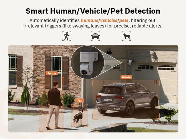 Girafit 3K 5MP Indoor/Outdoor Security Cameras for Home Security,360°Pan/Tilt/Zoom WiFi Smart Home Security Camera,AI Person/Pet/Vehicle Detection & Tracking,Starlight Color Night Vision,IP65 Waterproof,Works with Alexa