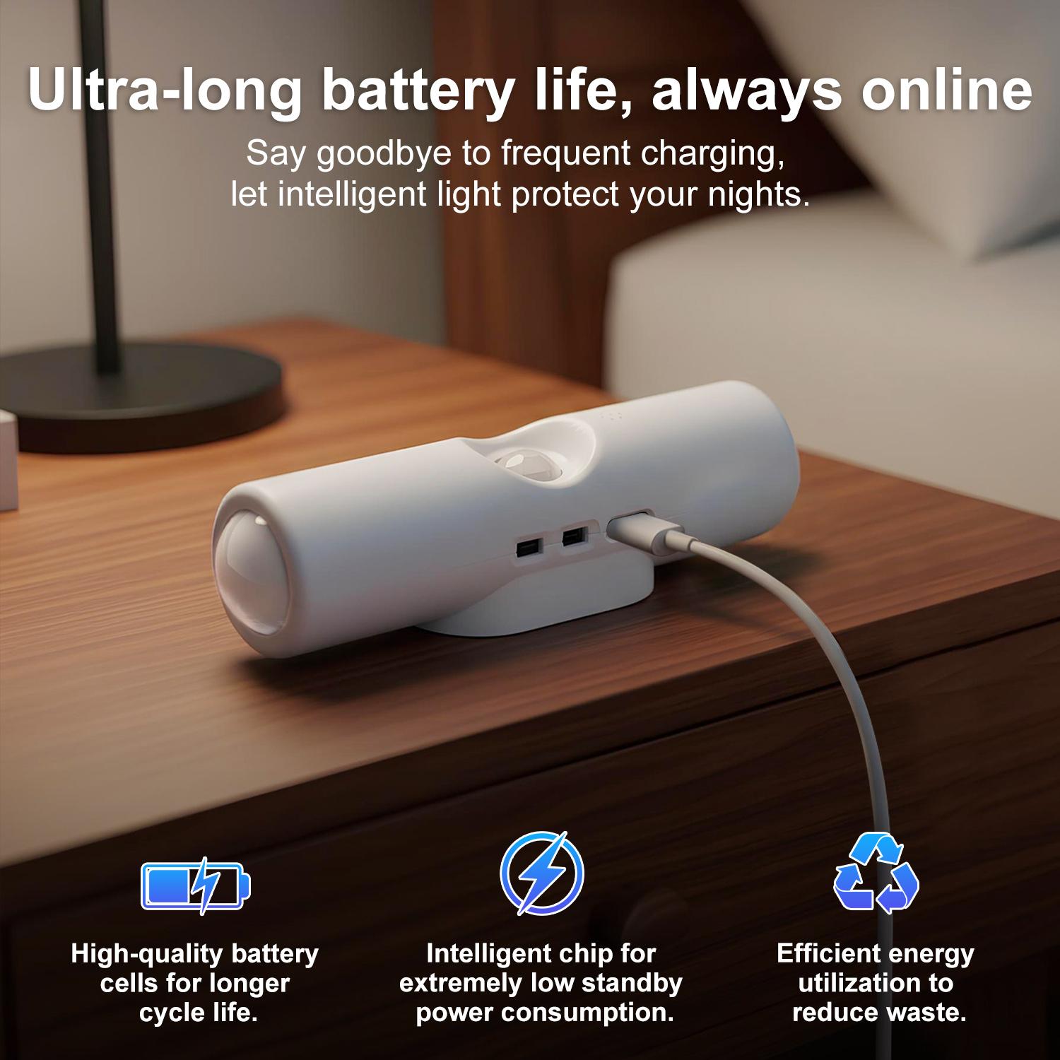 4 Pack Motion Sensor LED Night Lights, Smart Rechargeable RGB Gradient Ambient Wall Lamps, Dimmable Magnetic Stick-On Lights, USB Charging, Long Battery Life for Bedroom, Stairs, Hallway, Entryway, Party Decor