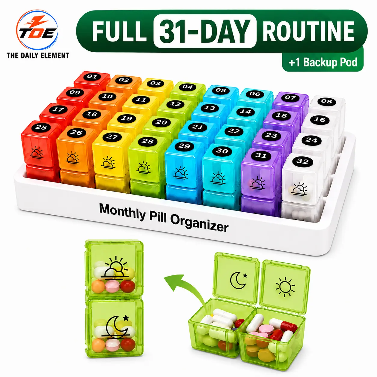 Month Pill Organizer , Twice Daily Use,1 Set 30 Day Pill Box Organizer with 32 Removable Compartments, Includes Number and Date Stickers,Pill Box for Fish Oil, Vitamins, Supplements, Medication