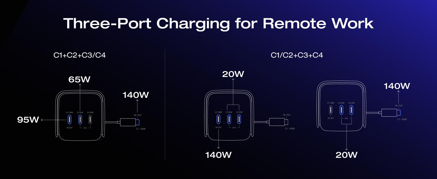 【Exclusive TikTok Gift】ECOFLOW Rapid Pro Power Bank (27650mAh, 300W Max Output, 140W Built-in Cable), 4-Port Portable Charger, TSA-Approved, Up to 320W Recharge, Compatible with MacBook, iPhone 17/16/15, Galaxy, Laptop
