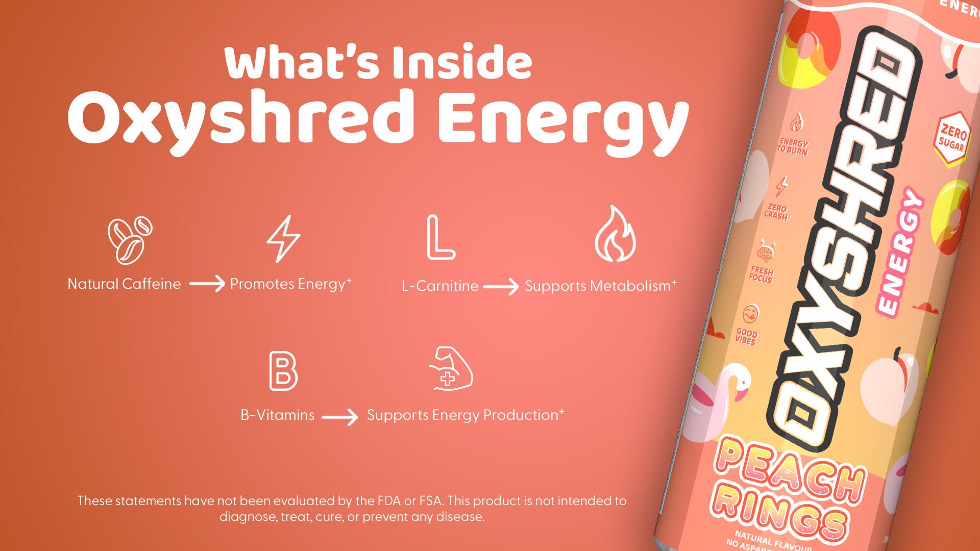 EHPlabs OxyShred Energy Drink 12 Pack 355ml Sugar Free Sport Beverage with Acetyl L-Carnitine Guarana & Green Tea Extract for Energy Boost Sports Gym Workout Training Study Work Men Women Health Fitness Supplement Flavor |