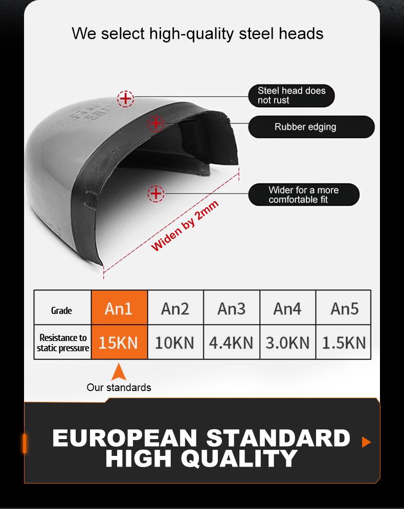 Lightweight steel toe brown anti slip work shoes - splash proof, smash proof, puncture proof, breathable safety shoes SpringStatements