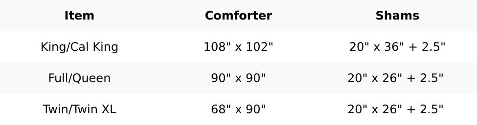 Elegant Comfort 3-Piece Velvet Corduroy Stripe Quilted Bedspread Coverlet Set