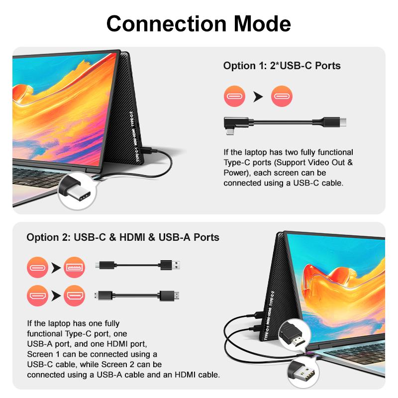 【WeeklyDeals】Dual Laptop Screen Extender(It's Not a Computer), 14" FHD 1080P Portable Monitor for Laptop, Weighing 4.1 lbs, Plug & Play Screen Extender,  Dual Monitor for 13.3" - 17" Laptops-Please note the list of incompatible models