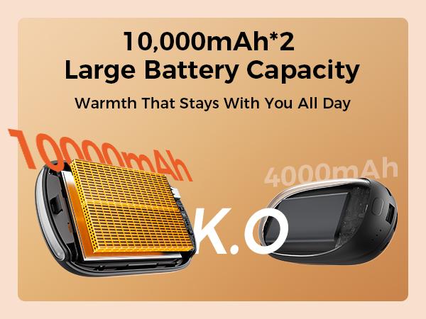 Aecooly Glow 01 Portable Magnetic Hand Warmer 10000mAh Rechargeable 2 Pack Magnetic combo 72 Heat Levels (104–140°F)  Fast Heating Gifts for Women & Men