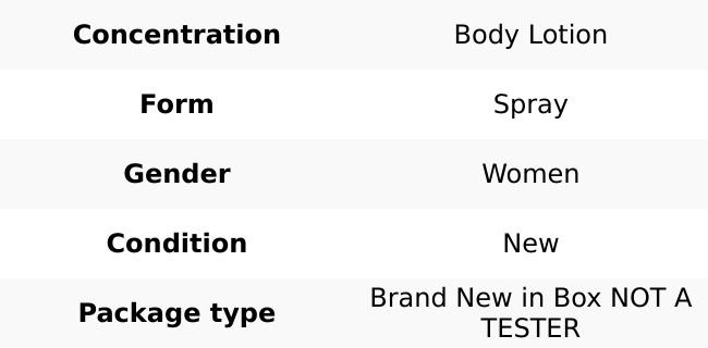 Red Door by Elizabeth Arden Perfumed Body Powder 2.6 oz