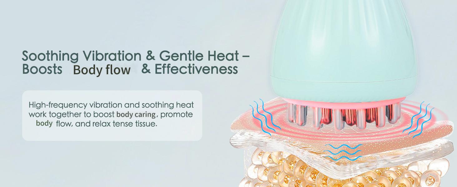 FEEJOY Handheld Full Body Comfort Massager with Heat, Vibration & 4 Massage Modes 12 Intensity Levels,Multi-Mode Relaxing Massage Tool for Self-Care